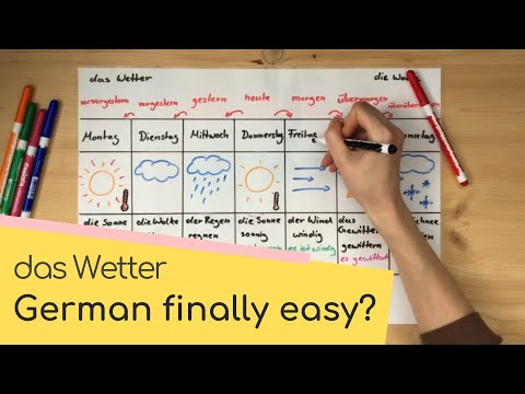 Beginner German: SUPER EASY! | The weather
