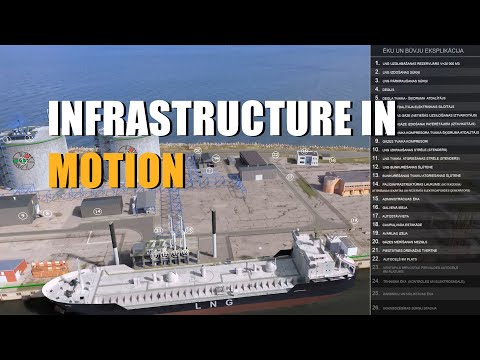 A Visual Concept for Modern Port Infrastructure Development