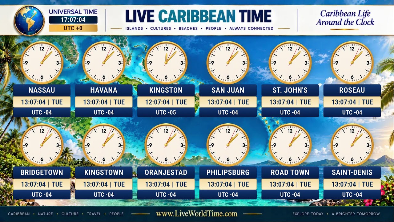 Spanish Fairy Tales — Caribbean Clock
