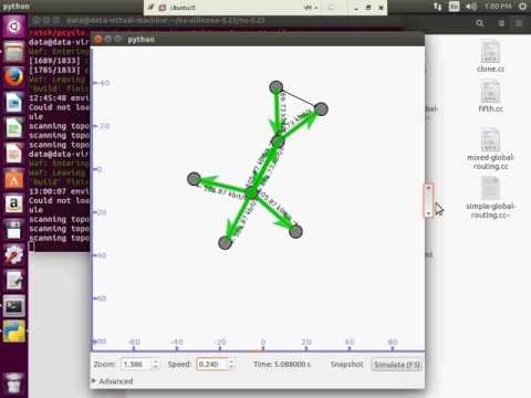 Low CAPEX Cost p-Cycle Design in Mixed-Line-Rate Optical Networks- NS3 project implementation