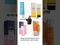 best sunscreen that suits all skin types #sunblockcream
