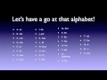 Learn Norwegian: Alphabet, numbers and how do you do