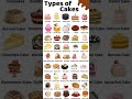 Types Of Cakes Learning English