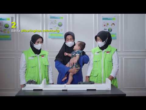 Pengukuran Antropometri