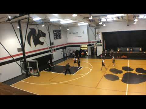 Dribble Drive Motion Offense 2-Man Drills: Loop