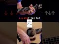 Viva la Vida - Coldplay | EASY Guitar Tutorial with CHORDS