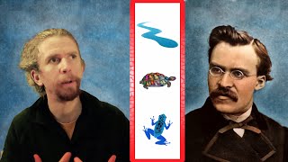 Nietzsche on the Three Styles of Thinking and Philosophy