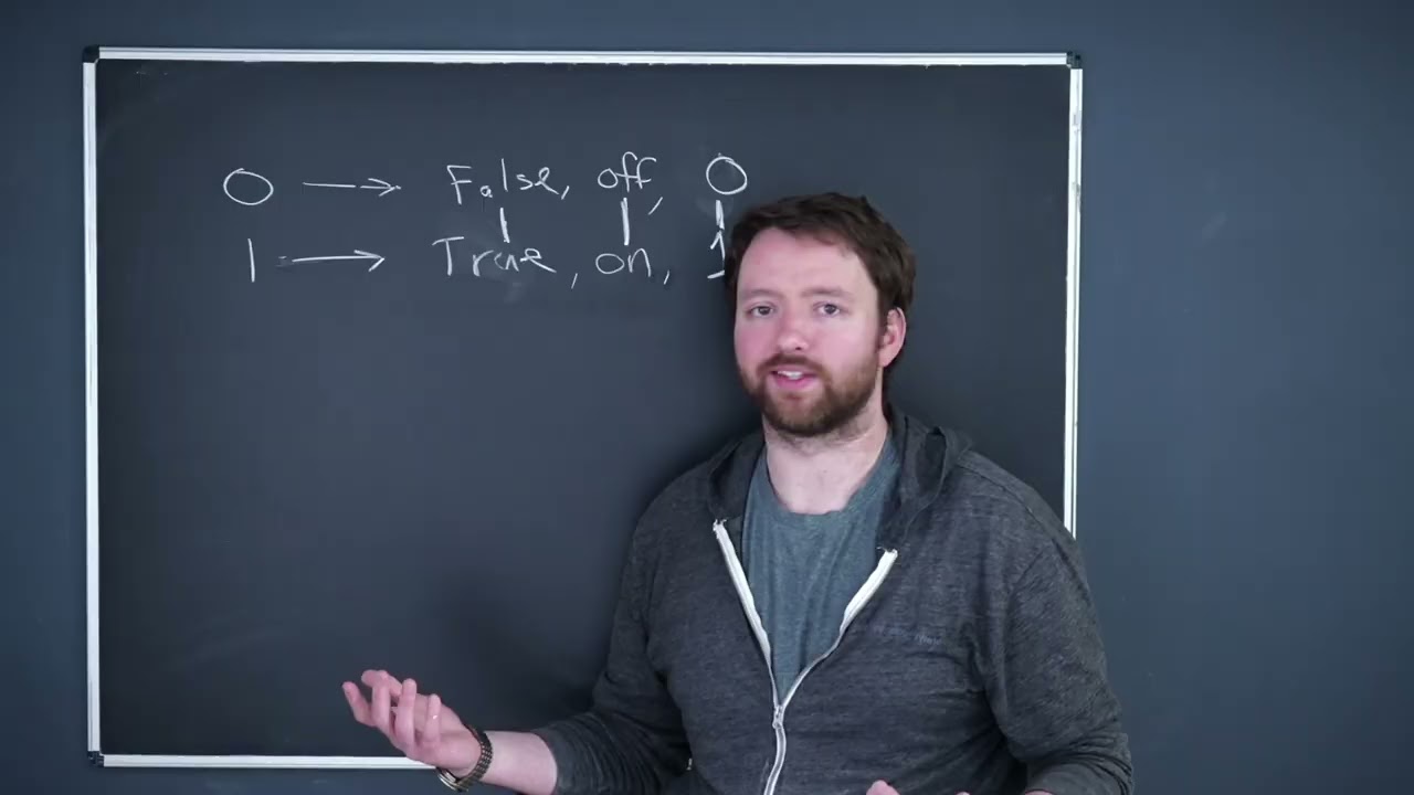 Digital Systems and Binary - Computer Science