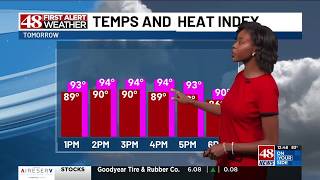 More sunshine and not too humid Tuesday