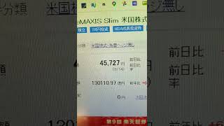 eMAXIS Slim S&P500が最高値更新。年平均リターン21.9%