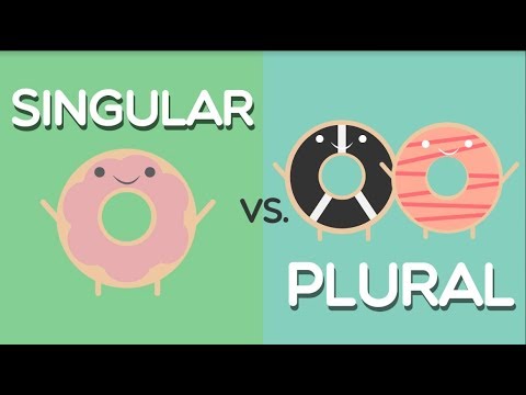 K12 Grade 1 - English: Plural and Singular
