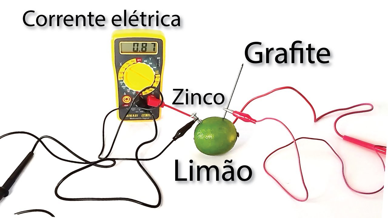 Pilha de limão- Explicação completa