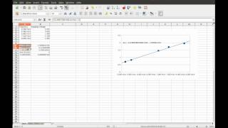 Determining error in the slope of a linear fit