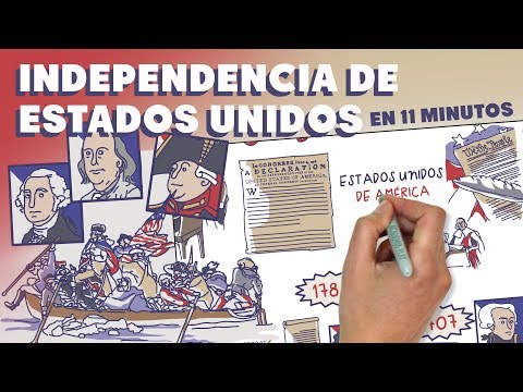 4 De Julio Día De La Independencia De EEUU