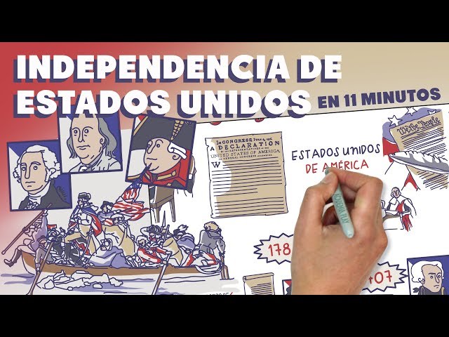 Vídeo relacionado con La Revolución Americana: Una guía fascinante sobre la guerra de Independencia de Estados Unidos y su lucha por la independencia de Gran Bretaña