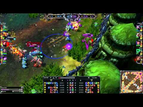 Rengar Gank and unbelievable dodges!