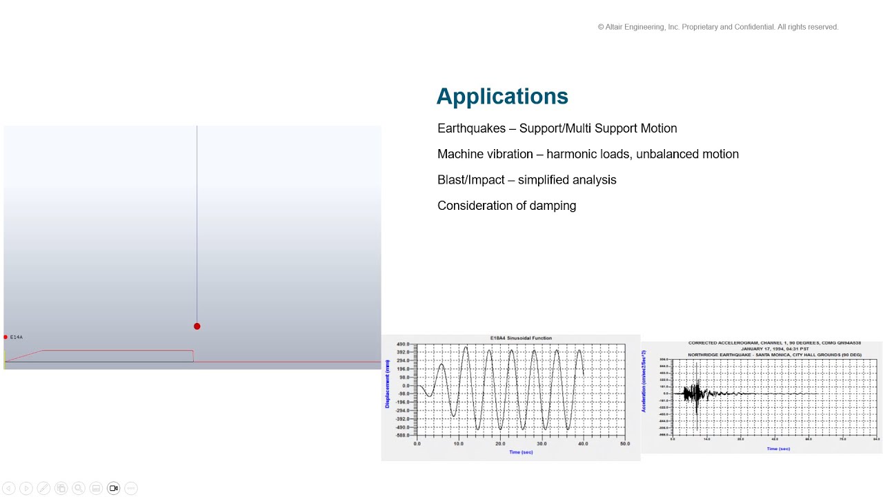 AEC Coffee Break Series Recording -  Time History Analysis   Its Easier Than  You Think