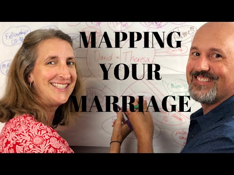 The Couple Bubble Map | Exploring Your Relational Journey
