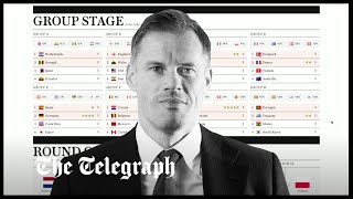 World Cup predictions: Watch Jamie Carragher choose the winner of Qatar 2022