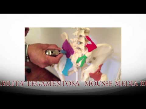 Maturazione fisiologica, non è alla moda Ginnastica per la salute comuni per le articolazioni