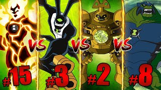 Whos the Most Powerful Alien in Ben 10?  Ranking A