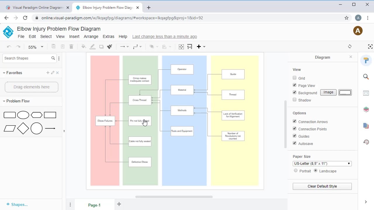 Create Problem Flow Diagram Online