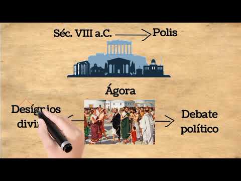 O Surgimento da Filosofia ilustrado