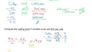 Cost-volume-profit analysis - Margin of Safety