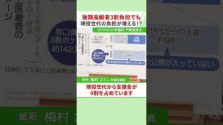 【 後期高齢者3割負担でも 現役世代の負担が増える!? 】2026年3月9日 衆議院 予算委員会 日本維新の会 衆議院議員 #梅村さとし自由民主党 #上野賢一郎 厚生労働大臣