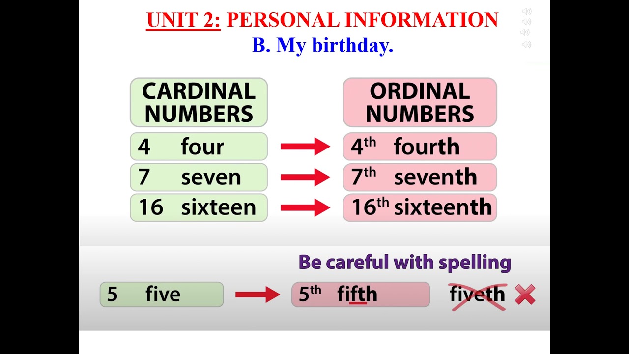 TAPT 7 TU?N 2 UNIT 2
