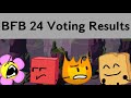 BFB 24 Voting Results