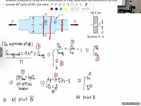 EAS4200 Aerospace Structures, Lecture 24, 2026 fall