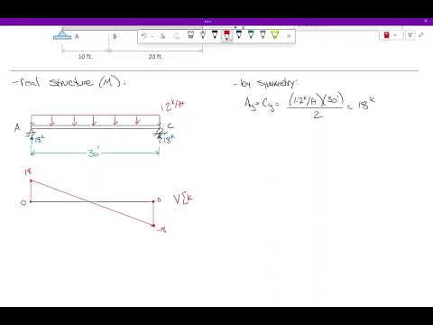 CE 312 Lecture 25: Beam/Frame Deflections III, Probs. w/ Multiple Moment Functions (2026.10.16)
