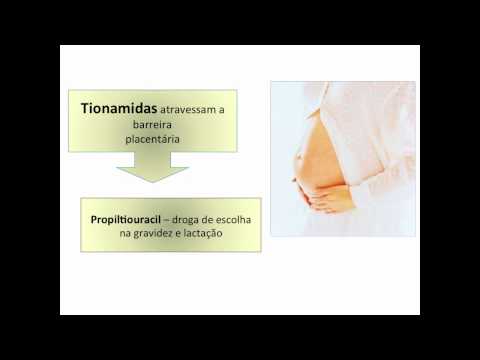 Curso de Farmacologia: Aula 24 - Farmacologia da tireoide - Hipertireoidismo