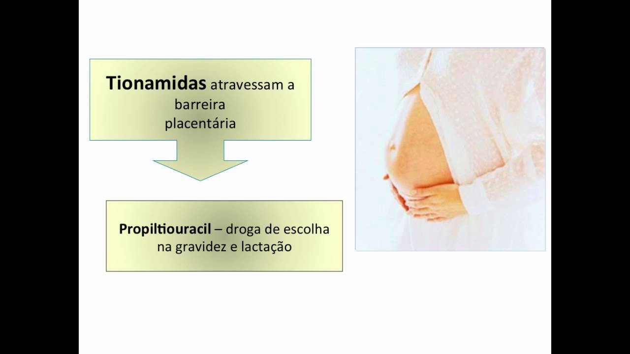 Curso de Farmacologia: Aula 24 - Farmacologia da tireoide - Hipertireoidismo
