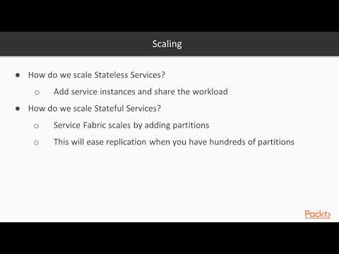 Microservices with Azure Exploring Auto Scaling|packtpub com