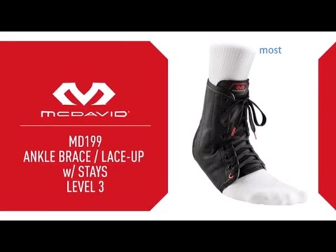 download lagu mp3 mp4 Stephen Curry Ankle Support Price, download lagu Stephen Curry Ankle Support Price gratis, unduh video klip Stephen Curry Ankle Support Price