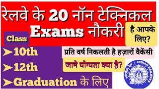 20 Railway Exams for Non Technical Jobs for Class 10th, 12th and Graduation