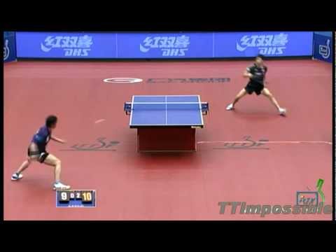 Best point with Gao Ning and Maharu Yoshimura