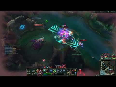 Checking out FPX Thresh