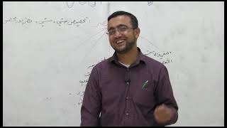 صورة أسلوب القصر ونوعاه: القصر الحقيقي والقصر الإضافي