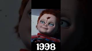 evolution of chucky doll #shorts @quality.