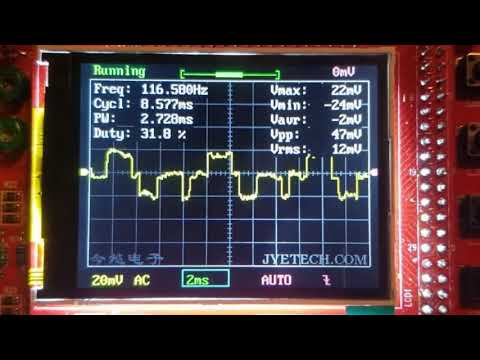 Skrach Synth -- FPGA -- CSCE 436 Advanced Embedded Systems
