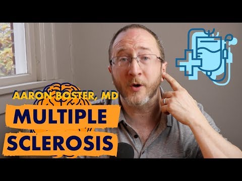 Tysabri: PML Risk Thought Experiment