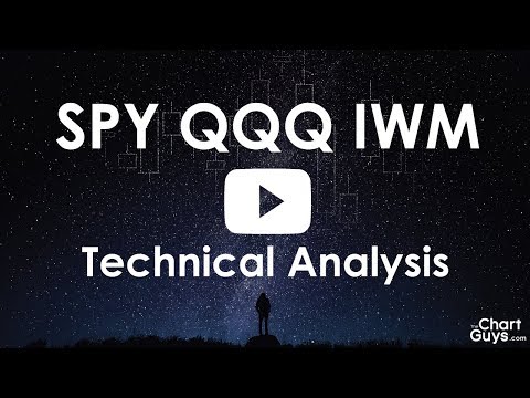 SPY IWM QQQ Technical Analysis Chart 11/9/2017 by ChartGuys.com