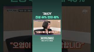 '재선거' 찬성 44% 반대 48% #JTBC #Shorts