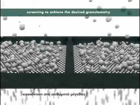 Industrial minerals of milos - perlite