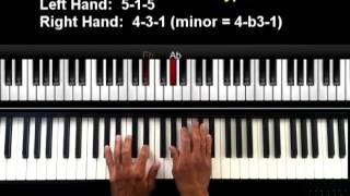 Jazz Piano Lick Made Famous By Ahmad Jamal,  Lesson