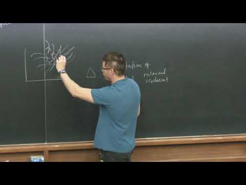 Dynamics of Quantum Fields in Three and Four Dimensions - Lecture 2