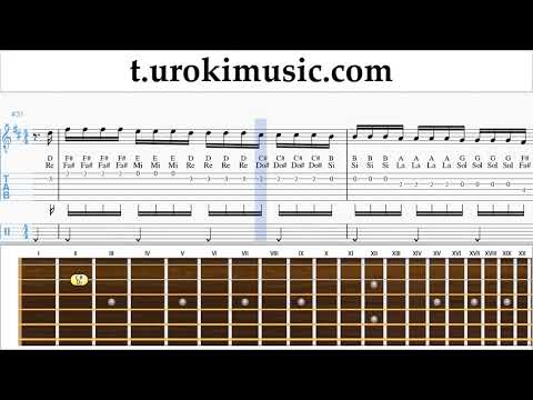 You Need To Calm Down guitar Tabs - Taylor Swift You Need To Calm Down Notes Solo Tutorial